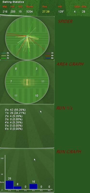 mcmillan50stats.jpg