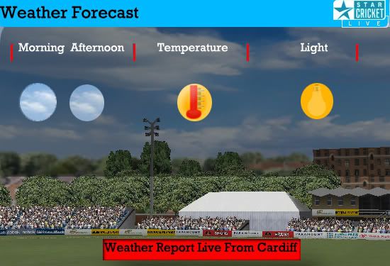 WEATHERFORECAST-1.jpg