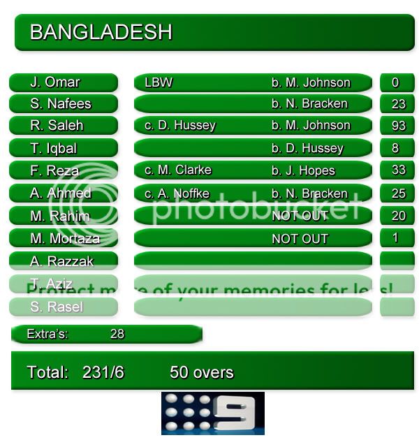 Bangladeshscoreboard-1.jpg