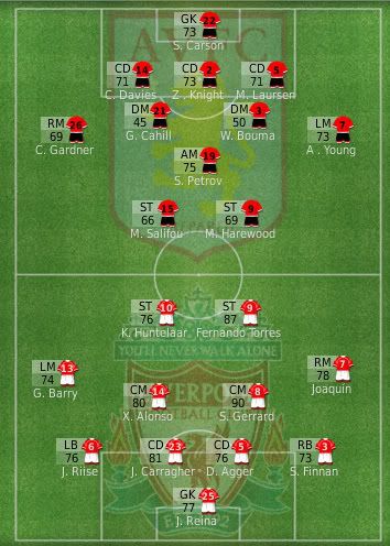 startingXI-4.jpg