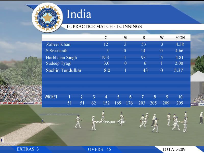 INDIABOWLINGSCORECARD.jpg