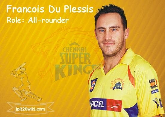 Francois-Du-Plessis-Chennai-Super-Kings-IPL-2013-Player.jpg