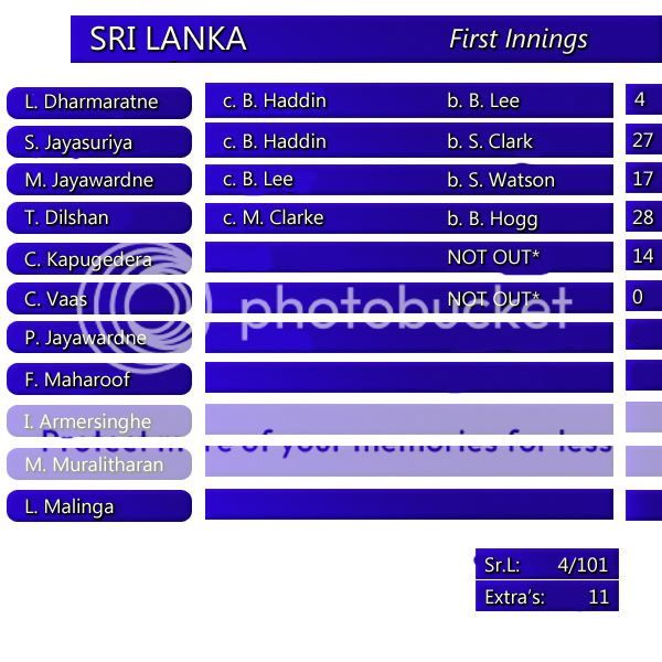 SriLankascoreboard-1.jpg