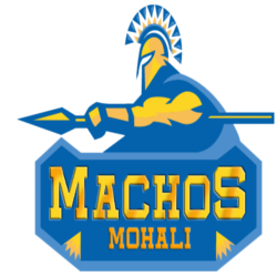 MohaliMachos.png